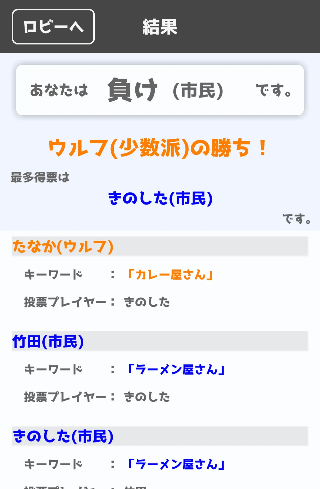 結果発表