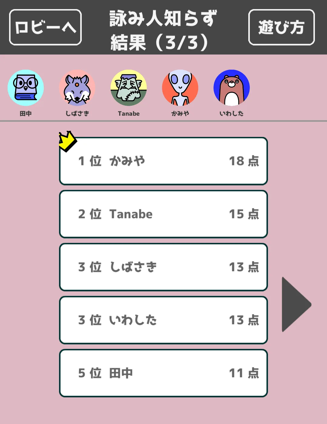 結果発表