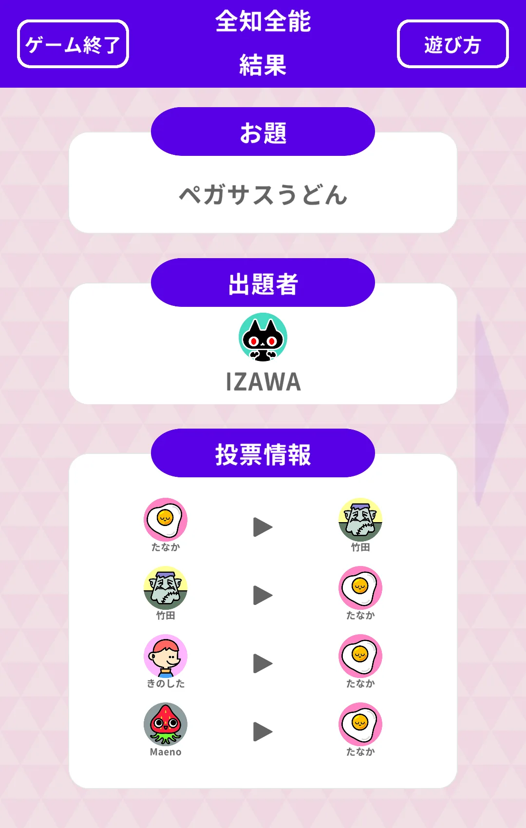 結果発表